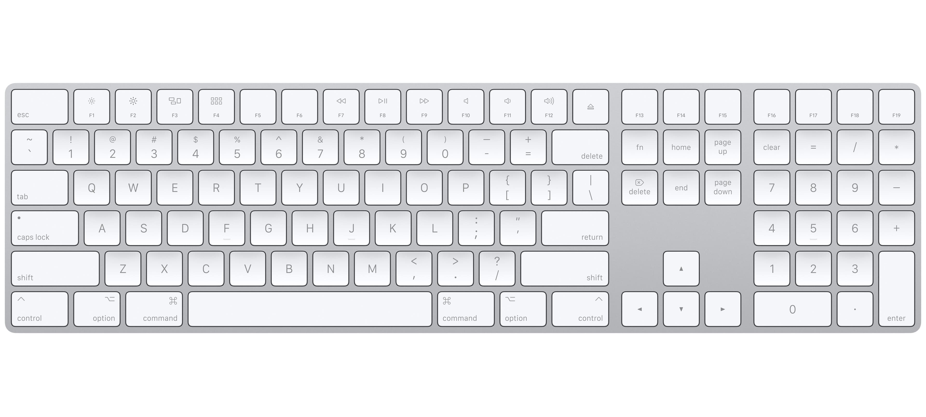 Apple Magic Keyboard + Numeric